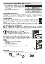 Preview for 98 page of Sharp SJ-BA05IMXB2-EU User Manual