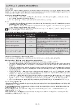 Preview for 71 page of Sharp SJ-BA05IMXJE-EU User Manual