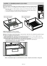 Предварительный просмотр 145 страницы Sharp SJ-BA09RMXLC-EU User Manual