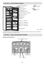 Preview for 9 page of Sharp SJ-BA10IMXI1-EN User Manual