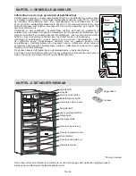 Preview for 96 page of Sharp SJ-BA11IEXI1-EU User Manual