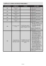 Preview for 82 page of Sharp SJ-BA11IHDI1-EU User Manual