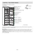 Предварительный просмотр 9 страницы Sharp SJ-BA20DEXIE-EU User Manual