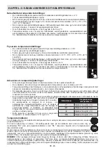 Предварительный просмотр 100 страницы Sharp SJ-BA20IEXI2-EU User Manual