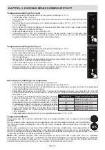 Предварительный просмотр 114 страницы Sharp SJ-BA20IEXI2-EU User Manual