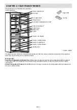 Preview for 8 page of Sharp SJ-BA20IEXIE-EU User Manual