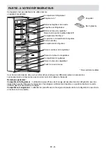 Preview for 42 page of Sharp SJ-BA20IEXIE-EU User Manual