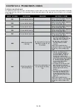 Preview for 67 page of Sharp SJ-BA20IEXIE-EU User Manual