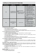 Preview for 102 page of Sharp SJ-BA20IEXIE-EU User Manual