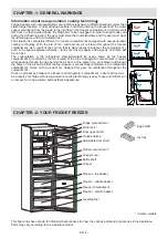 Предварительный просмотр 7 страницы Sharp SJ-BA31IEXI2-EU User Manual