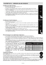 Предварительный просмотр 55 страницы Sharp SJ-BA31IEXI2-EU User Manual