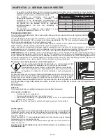 Предварительный просмотр 42 страницы Sharp SJ-BA31IMXI2-EU User Manual