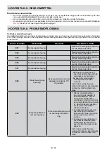 Preview for 68 page of Sharp SJ-BA32DHXIE-EU User Manual