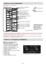 Preview for 94 page of Sharp SJ-BA32DHXIE-EU User Manual