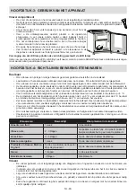 Preview for 50 page of Sharp SJ-BB04DTXWF-EU User Manual