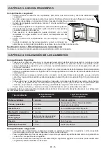 Preview for 76 page of Sharp SJ-BB04DTXWF-EU User Manual