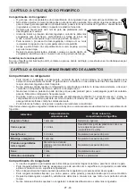 Preview for 89 page of Sharp SJ-BB04DTXWF-EU User Manual