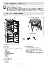 Preview for 97 page of Sharp SJ-BB04DTXWF-EU User Manual