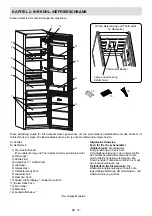 Предварительный просмотр 19 страницы Sharp SJ-BB05DTXKE-EU User Manual