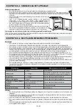 Предварительный просмотр 51 страницы Sharp SJ-BB05DTXKE-EU User Manual