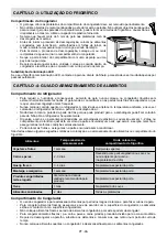 Предварительный просмотр 90 страницы Sharp SJ-BB05DTXKE-EU User Manual