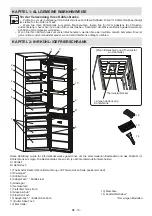 Предварительный просмотр 17 страницы Sharp SJ-BB05DTXL1-EU User Manual