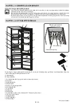 Предварительный просмотр 70 страницы Sharp SJ-BB05DTXL1-EU User Manual