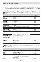 Preview for 12 page of Sharp SJ-BF227M00X-EN User Manual