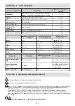 Preview for 13 page of Sharp SJ-BF227M00X-EN User Manual