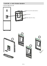 Предварительный просмотр 7 страницы Sharp SJ-BM415D-HS2 User Manual & Installation Manuallines