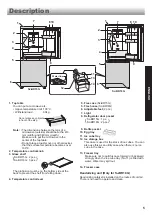 Preview for 5 page of Sharp SJ-BR15G Operation Manual