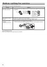 Preview for 10 page of Sharp SJ-BR15G Operation Manual