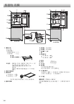 Preview for 14 page of Sharp SJ-BR15G Operation Manual