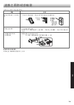 Preview for 19 page of Sharp SJ-BR15G Operation Manual