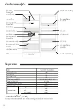 Предварительный просмотр 2 страницы Sharp SJ-C19P Operation Manual