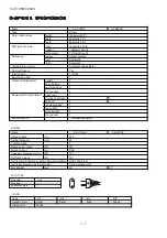 Preview for 2 page of Sharp SJ-C19SS-BL Service Manual