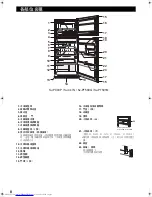 Preview for 8 page of Sharp SJ-C43G-BK Operation Manual