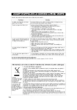 Предварительный просмотр 19 страницы Sharp SJ-CT440R Operation Manual