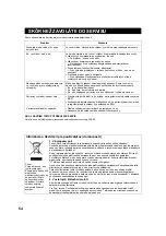 Предварительный просмотр 55 страницы Sharp SJ-CT440R Operation Manual