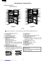 Preview for 4 page of Sharp SJ-D21P-BL Service Manual