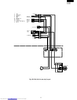 Preview for 9 page of Sharp SJ-D21P-BL Service Manual