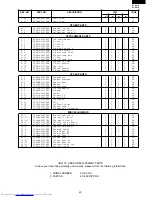 Preview for 25 page of Sharp SJ-D21P-BL Service Manual