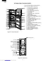 Preview for 4 page of Sharp SJ-D30M-BL/GY/SLG Service Manual