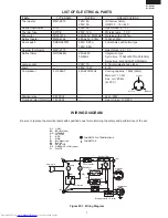 Preview for 7 page of Sharp SJ-D30M-BL/GY/SLG Service Manual