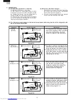 Preview for 10 page of Sharp SJ-D30M-BL/GY/SLG Service Manual