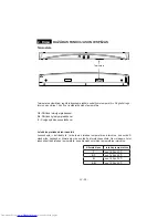 Preview for 96 page of Sharp SJ-D320V Operation Manual