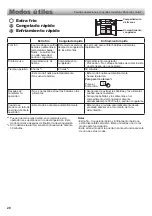 Preview for 20 page of Sharp SJ-EX770F2 Operation Manual