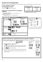 Preview for 22 page of Sharp SJ-EX770F2 Operation Manual