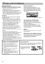 Preview for 68 page of Sharp SJ-EX770F2 Operation Manual