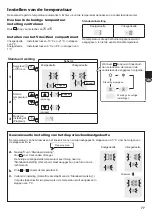 Preview for 77 page of Sharp SJ-EX770F2 Operation Manual